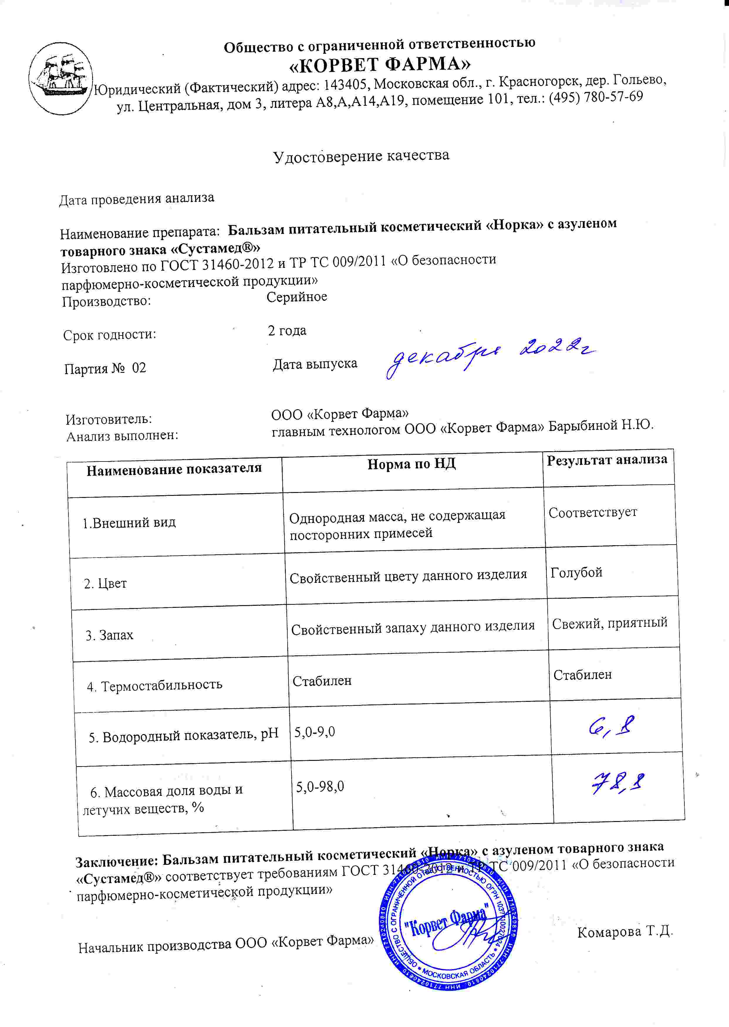 Паспорт №12202202
